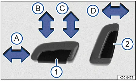 Volkswagen ID.4 - Fig. 1 Switch on the driver seat: Adjusting the front seat