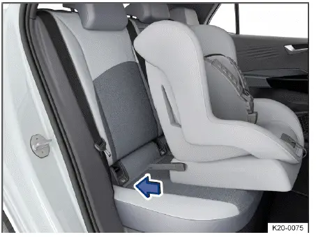 Volkswagen ID.4 - Fig. 1 General example: fitting a child restraint with