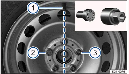 Volkswagen ID.4 - Fig. 2 Changing a tire: tire valve 1 and locations 