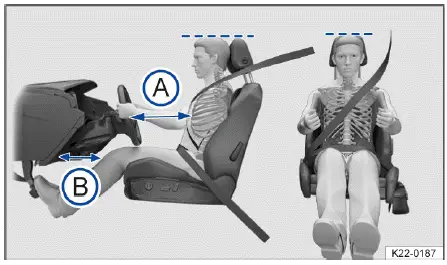 Volkswagen ID.4 - Correct seating position