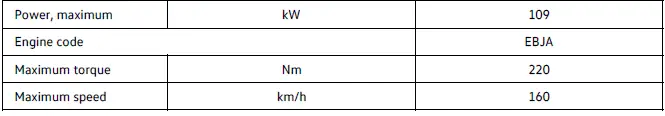 Volkswagen ID.4 - 109 kW, 52 (55) kWh, rear-wheel drive, electric motor