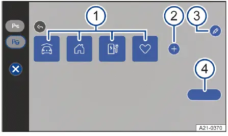 Volkswagen ID.4 - Fig. 1 Infotainment system: menu for Park Assist Plus