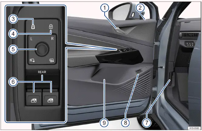 Volkswagen ID.4 - Driver door