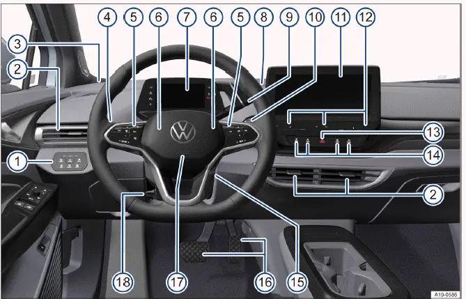 Volkswagen ID.4 - Driver side