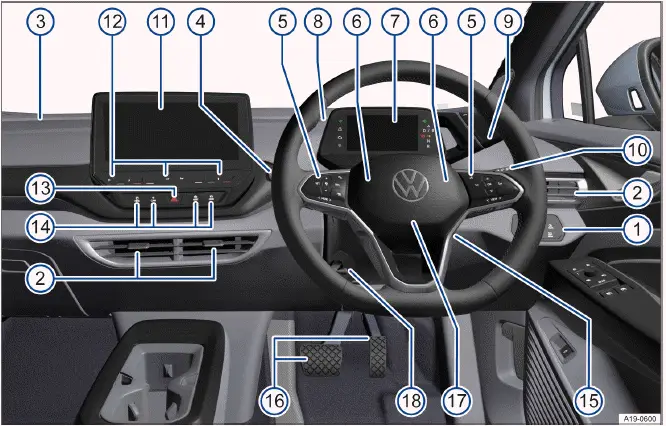 Volkswagen ID.4 - Driver side