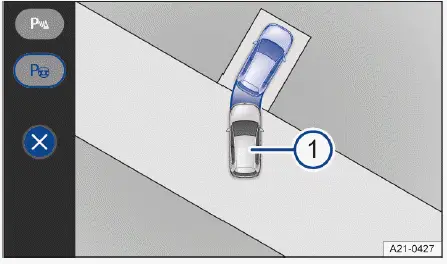 Volkswagen ID.4 - Fig. 1 Infotainment system: taking over the parking