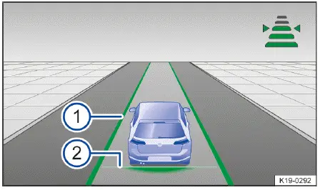 Volkswagen ID.4 - Fig. 1 In the instrument cluster display: Display during