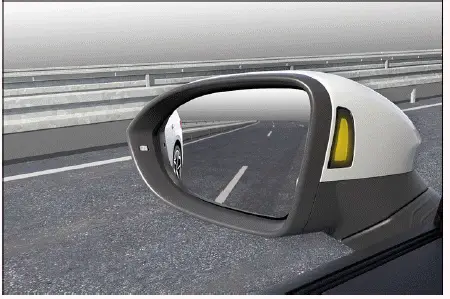 Volkswagen ID.4 - Fig. 1 In the outside mirror housing: displays of Side