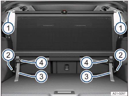 Volkswagen ID.4 - Fig. 1 In the luggage compartment: Install the screen