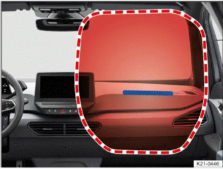 Volkswagen ID.4 - Fig. 2 On the passenger's side: Installation location