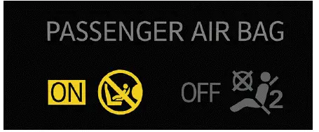 Volkswagen ID.4 - Fig. 2 In the roof console: Indicator light for the activated