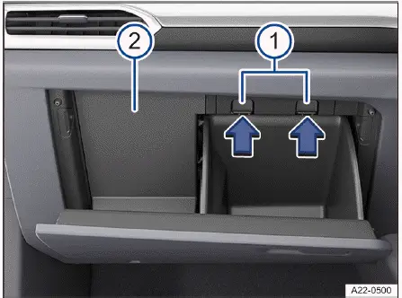 Volkswagen ID.4 - Fig. 2 On the passenger's side: Fuse box in the instrument