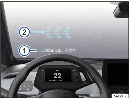 Volkswagen ID.4 - Fig. 1 Head-up display.