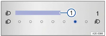 Volkswagen ID.4 - Fig. 1 In the Infotainment system: Touch control 