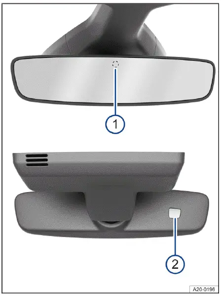 Volkswagen ID.4 - Fig. 1 On the windshield: automatic dimming interior