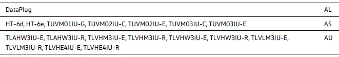 Volkswagen ID.4 - Approval numbers