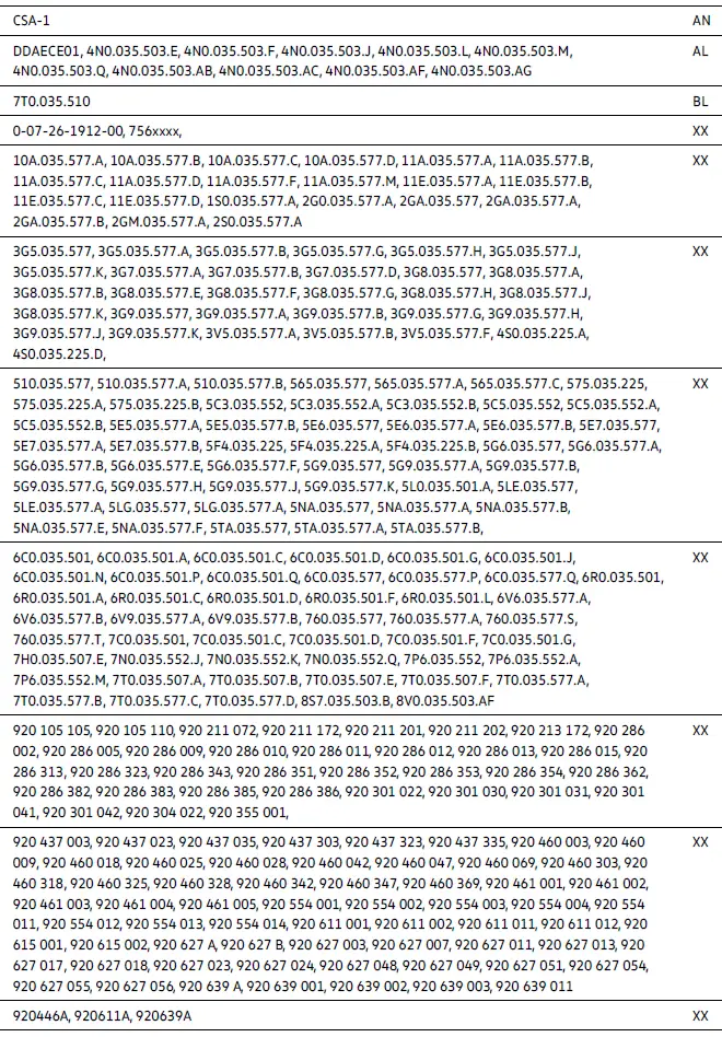 Volkswagen ID.4 - General information about specifications