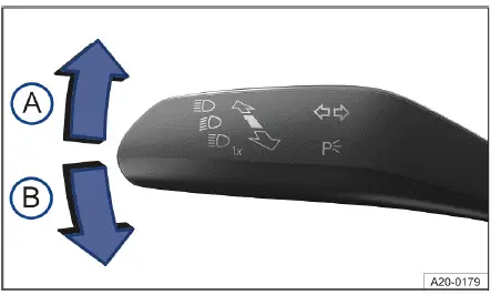 Volkswagen ID.4 - Fig. 1 On the left side of the steering column: turn signal