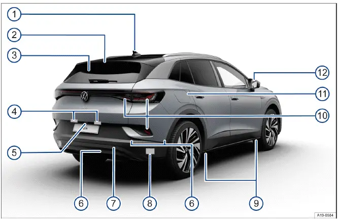 Volkswagen ID.4 - Rear view