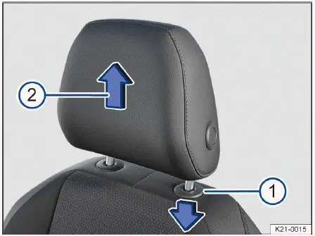 Volkswagen ID.4 - Fig. 1 Removing the front head restraint