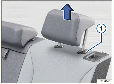 Volkswagen ID.4 - Fig. 2 Removing the rear head restraint (general example).