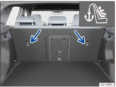 Volkswagen ID.4 - Fig. 1 On the rear side of the rear bench seat: Top tether