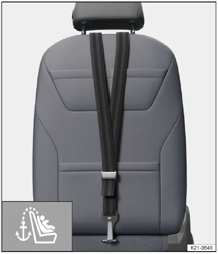 Volkswagen ID.4 - Fig. 2 On the back of the front passenger seat
