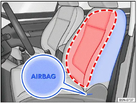 Volkswagen ID.4 - Fig. 1 In the side of both front seats: Side airbag