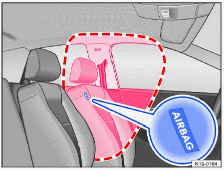 Volkswagen ID.4 - Fig. 1 In the inner backrest padding of the driver seat: