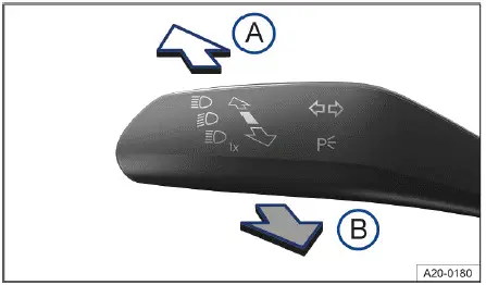 Volkswagen ID.4 - Fig. 1 On the left side of the steering column: turn signal