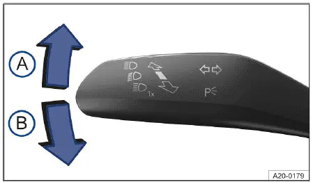 Volkswagen ID.4 - Fig. 1 On the left side of the steering column: turn signal