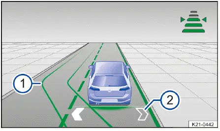 Volkswagen ID.4 - Fig. 1 In the instrument cluster display: displays