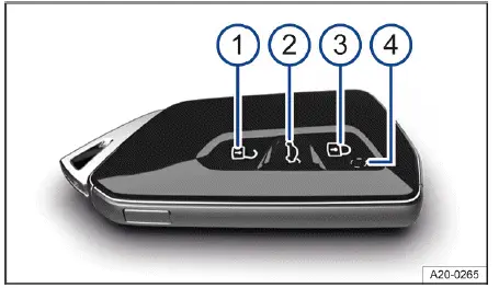 Volkswagen ID.4 - Fig. 1 Vehicle key.