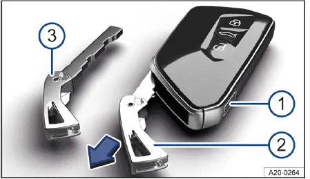 Volkswagen ID.4 - Fig. 1 Vehicle key: releasing the emergency key.