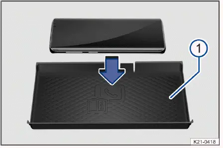 Volkswagen ID.4 - Fig. 1 General example: storage compartment with a liner