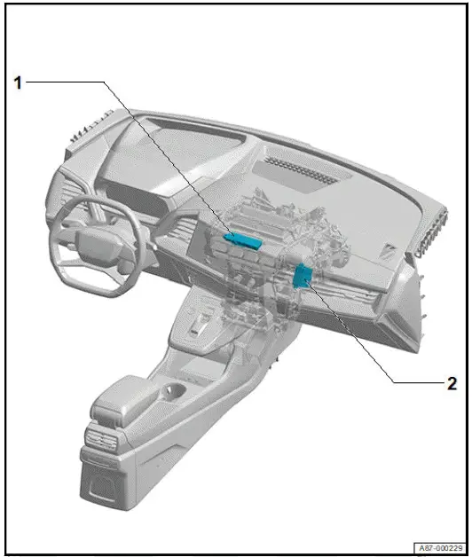 Volkswagen ID.4. Overview of fitting locations - air quality improvement system